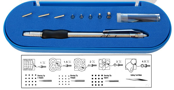 Outils parchemin Siesta