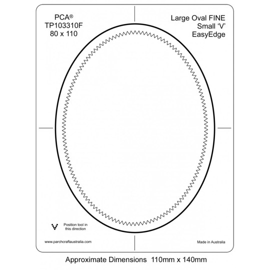 PCA Template