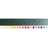 Crayons Faber Castell aquarellables Albrecht Dürer boite métal 36 crayons