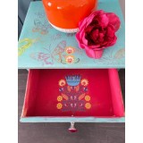 Transfert pelliculable Redesign Floral Polish 15x30cm