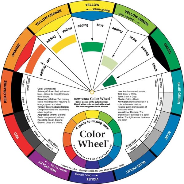 Roue chromatique 23cm